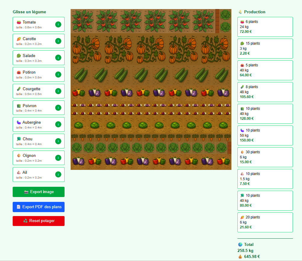 potager plein